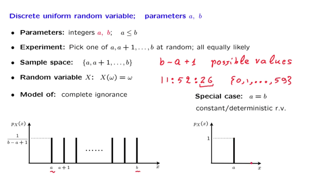 discrete uniform random variable