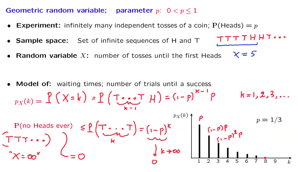 geometric random variable