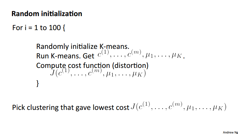 K Means Rand Init Algo