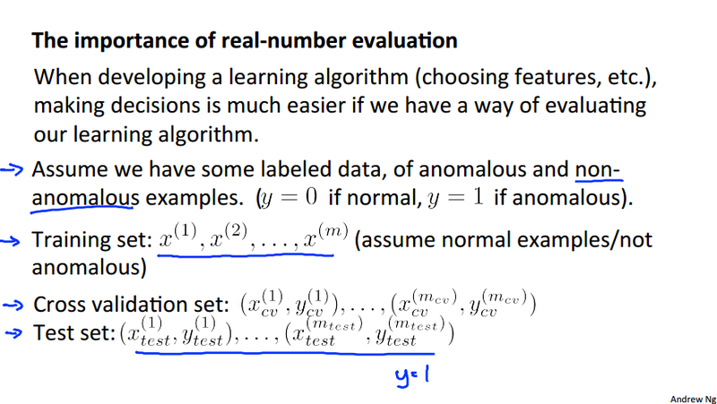 Anomaly Detection Develop