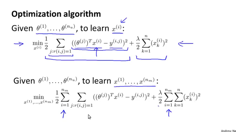 Collaborating Filtering Optimization