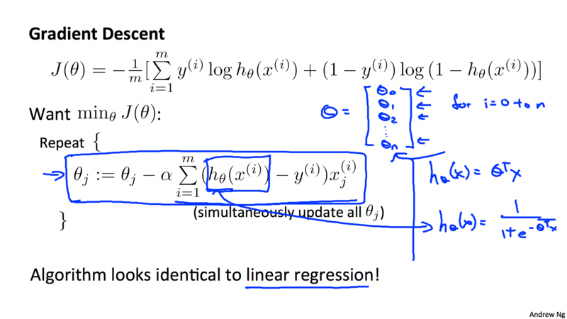 Logistic Regression Gradient Descent