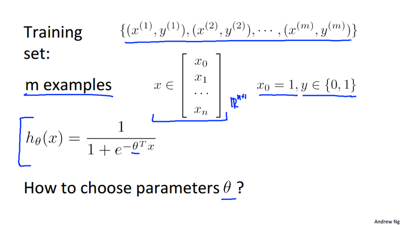 Logistic Regression