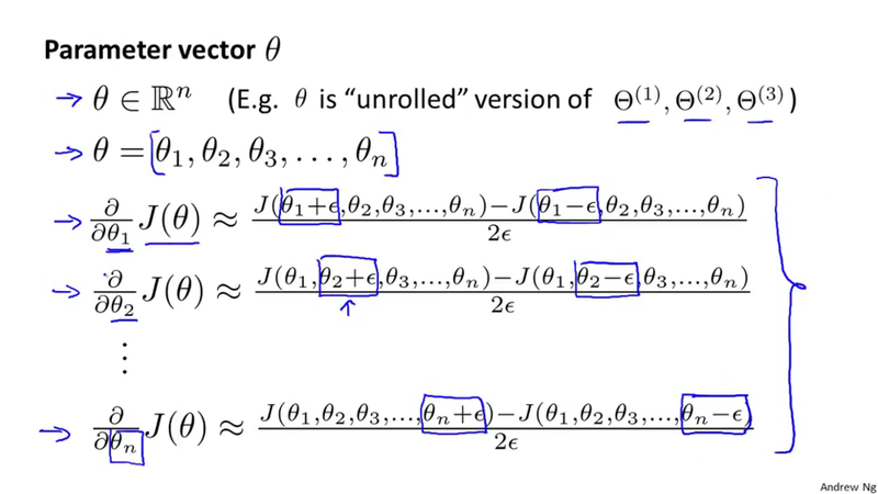 NN Gradient Checking Vector