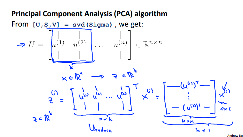 PCA Algo III