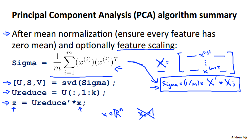 PCA Algo IV