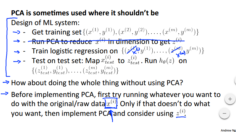 PCA APPs Bad Use II