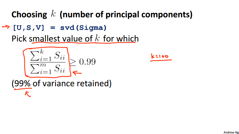 PCA Choose K Algorithm 1