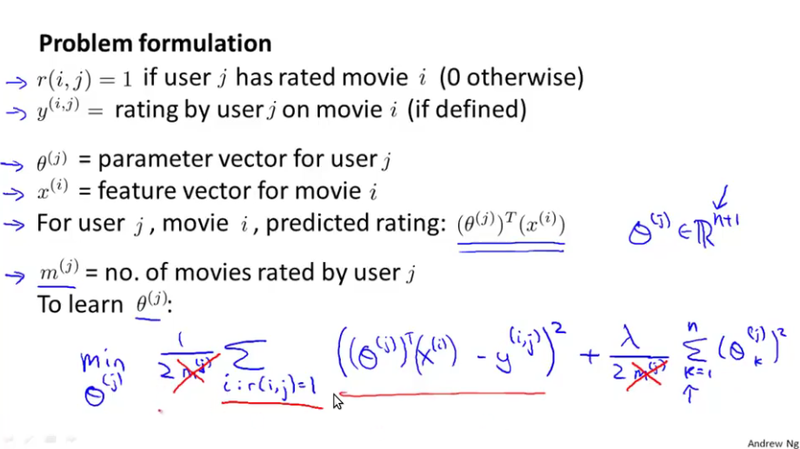 Rating Problem Notation