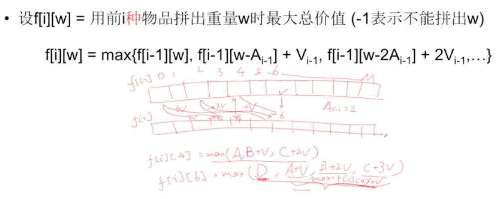 Optimize Process